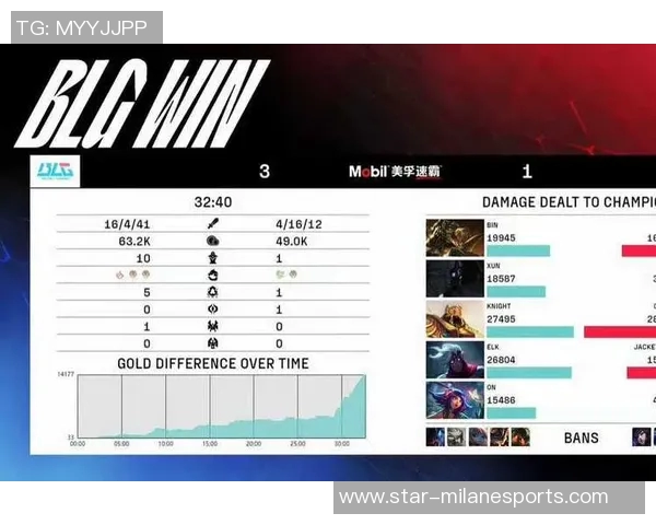 电竞实时数据分析TES战术表现的深度剖析与策略优化探讨