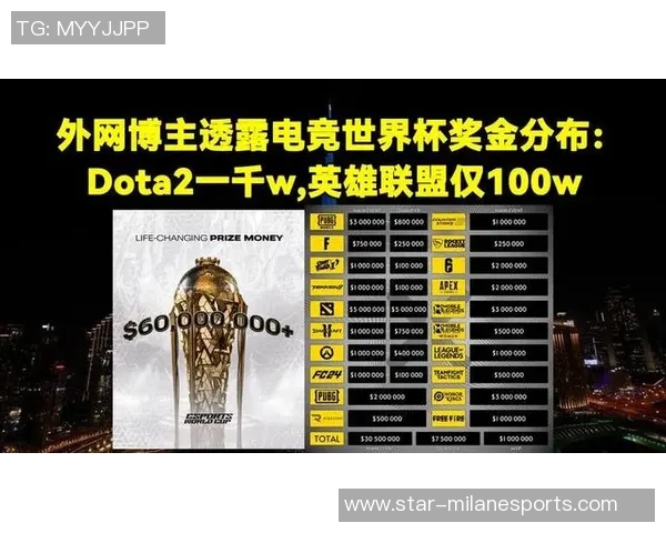 电竞比分挑战者杯最新积分榜FPX以71分稳居第一位置引发关注