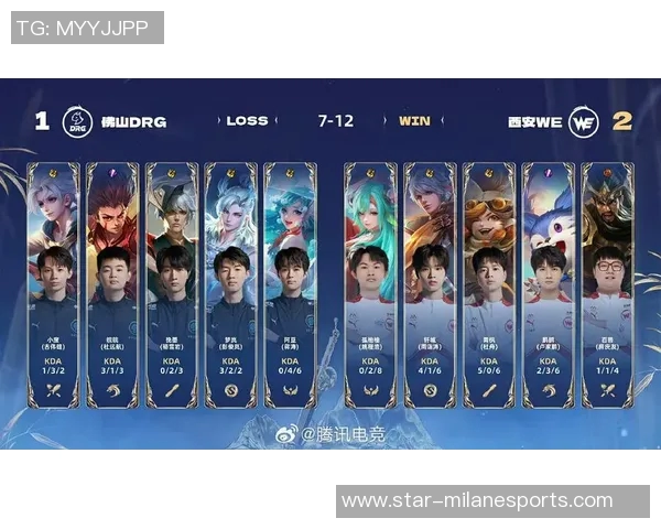 电竞比分聚焦王者荣耀IG战队比赛经验分享与策略分析