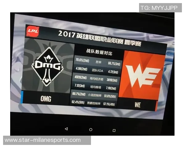 关于英雄联盟中WE实力争议的深入分析与讨论