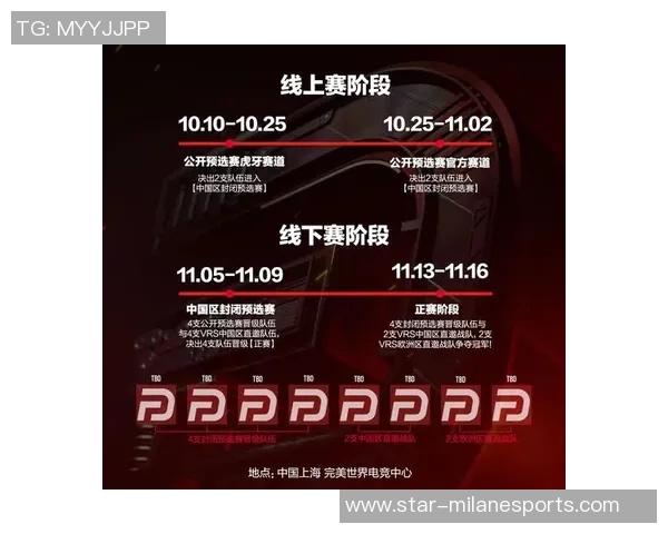 深入解析CSGO战队WE的游戏节奏与战术运用