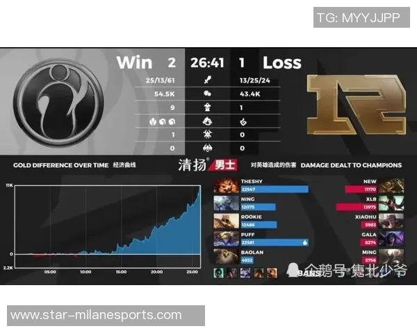 王者荣耀聚焦IG战队心理素质提升与比赛表现的深度分析