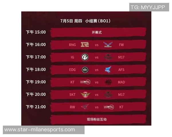 RNG在洲际赛积分榜上以53分稳居第一展现强大实力实时数据