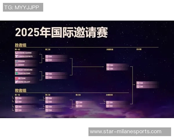 esports最新数据与王伟畅谈DOTA2职业生涯的点滴与成长经历