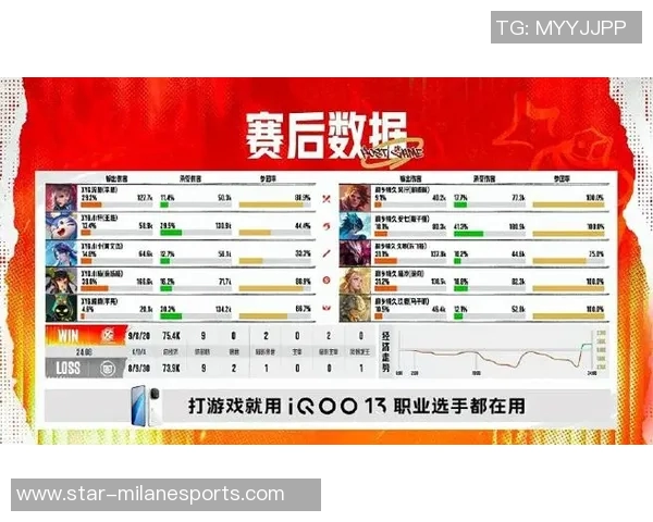 esports最新数据电竞比分王磊揭秘英雄联盟游戏策略与技巧分享助你提升实力